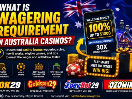What is Wagering Requirement in Australia Casinos?