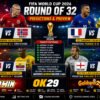 FIFA World Cup 2026 Round of 32 Predictions: Côte d’Ivoire vs Norway, France vs Sweden, Mexico vs Ecuador & England vs DR Congo