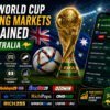 FIFA World Cup Betting Markets Explained in Australia