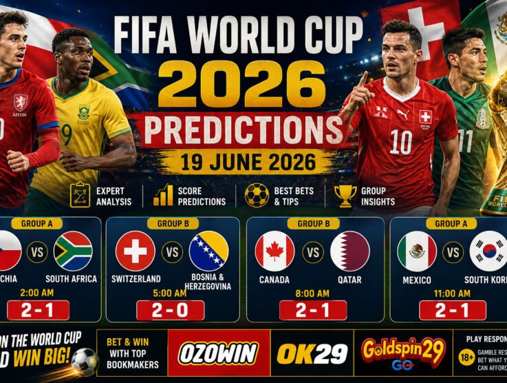 FIFA World Cup Predictions Today (19 June 2026): Expert Match Analysis, Score Predictions & Best Bets